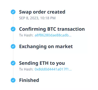 swap timeline
